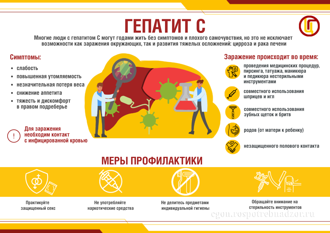 что такое гепатит с и откуда он берётся